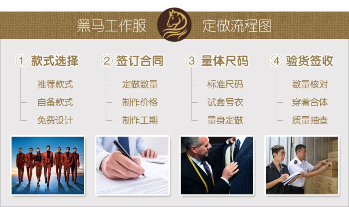 工作服定做流程？哪些步驟？【省錢必備】